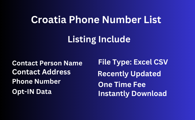 Croatia phone number list