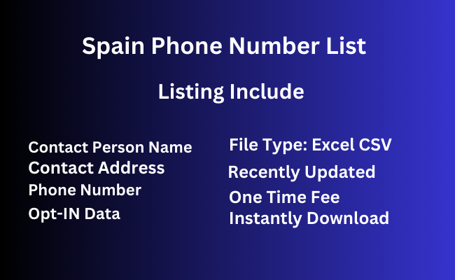 Spain phone number list